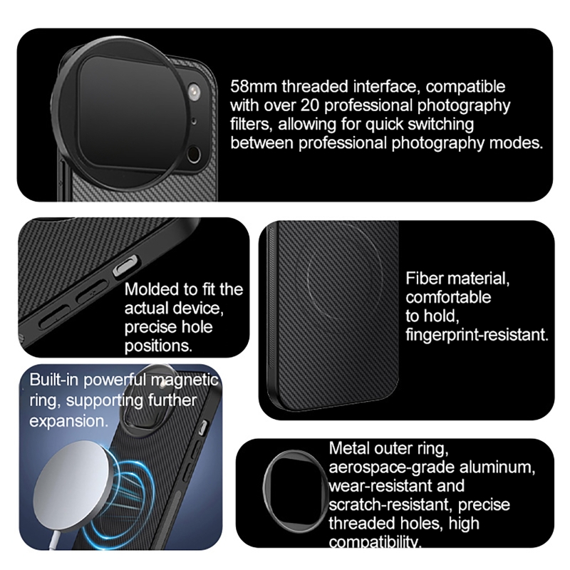 Комплект фильтров для мобильно – обзор и цена Photography Pro
