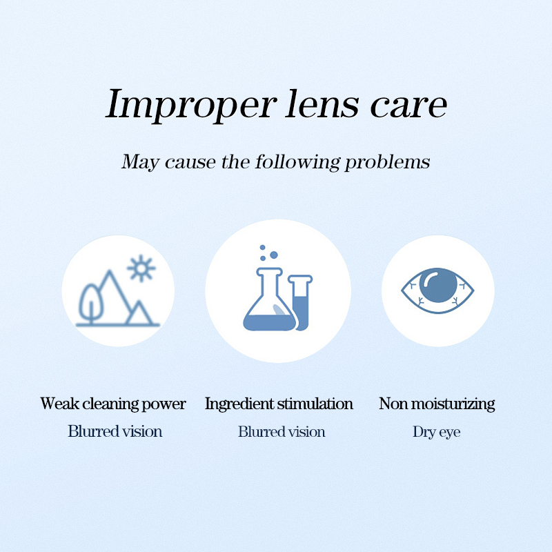 AMARA 8 мл линзы для глаз жидк – обзор и цена Lens Cleaning Kit